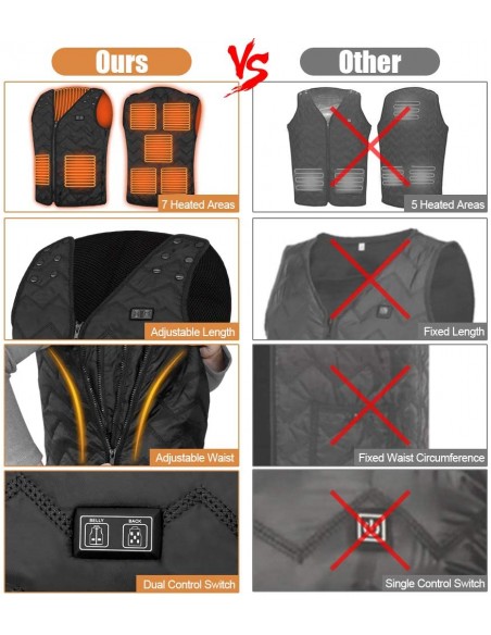 Winter X gilet chauffant Avis ✔️ 50 % de réduction de prix - WinterX veste  thermique